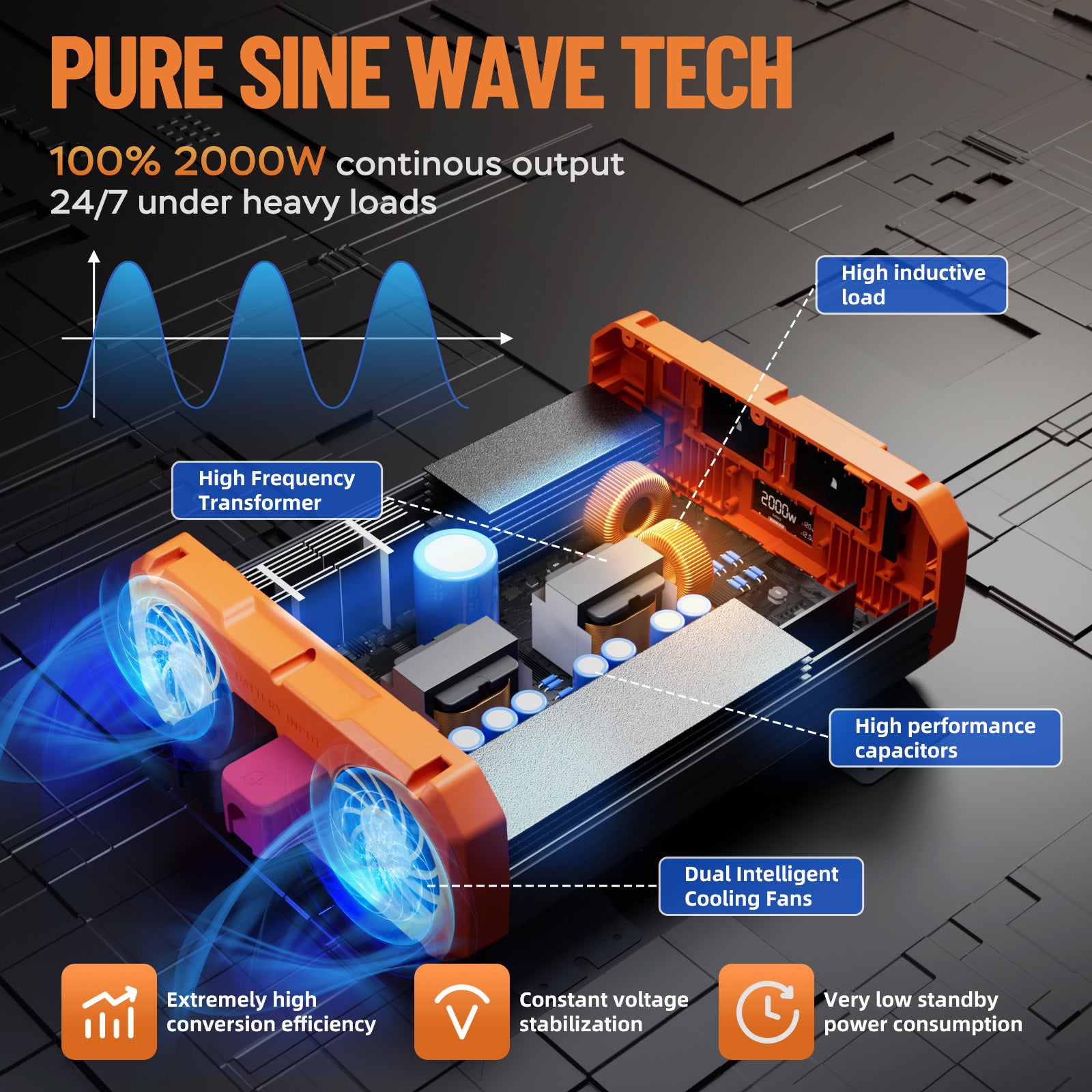 pure sine wave tech