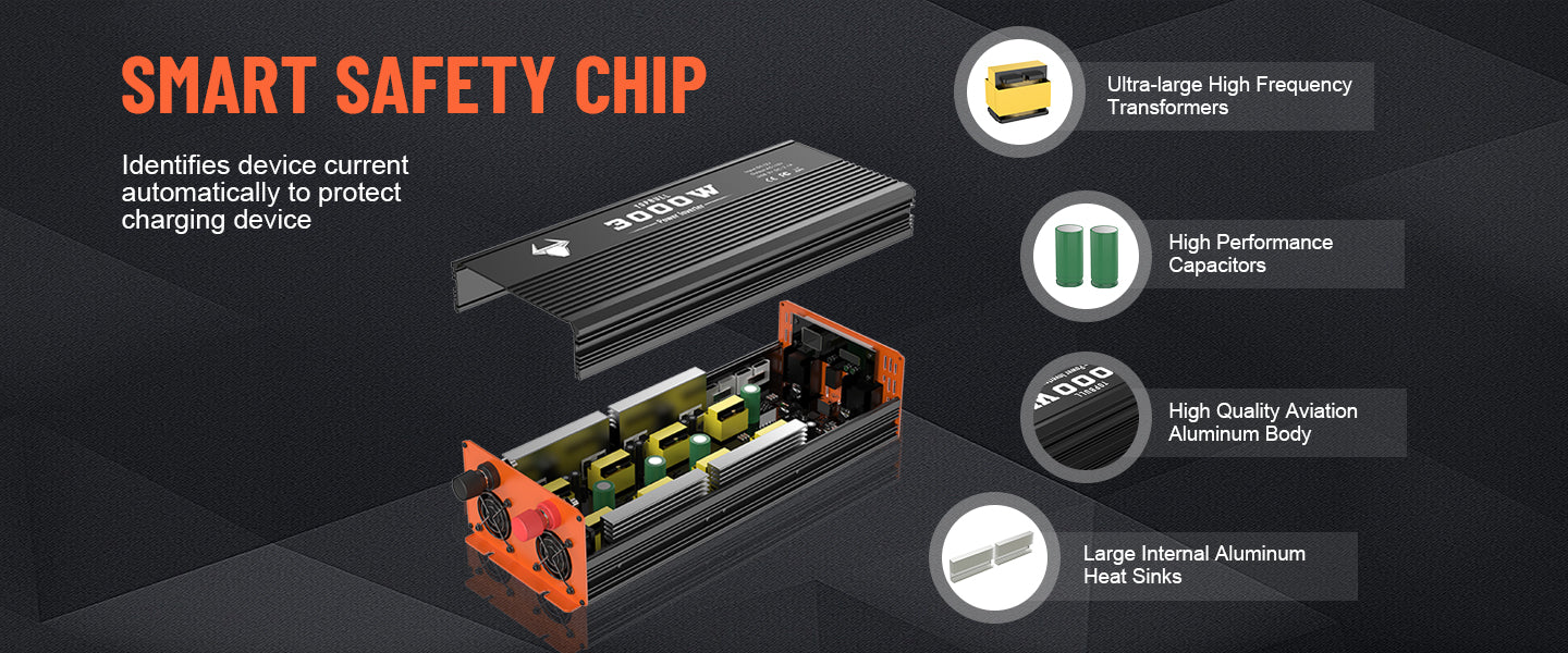 smart safety chip