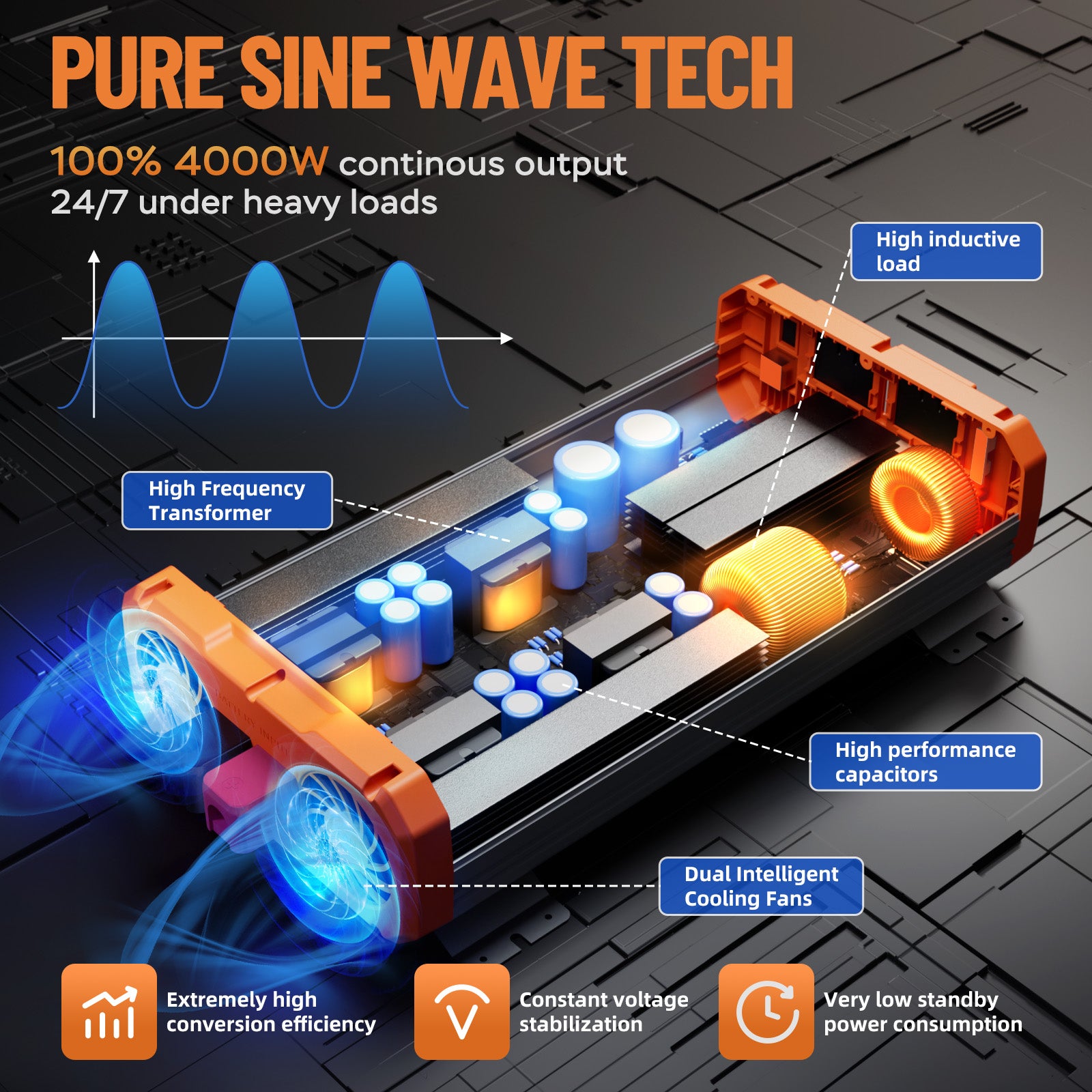 pure sine wave tech