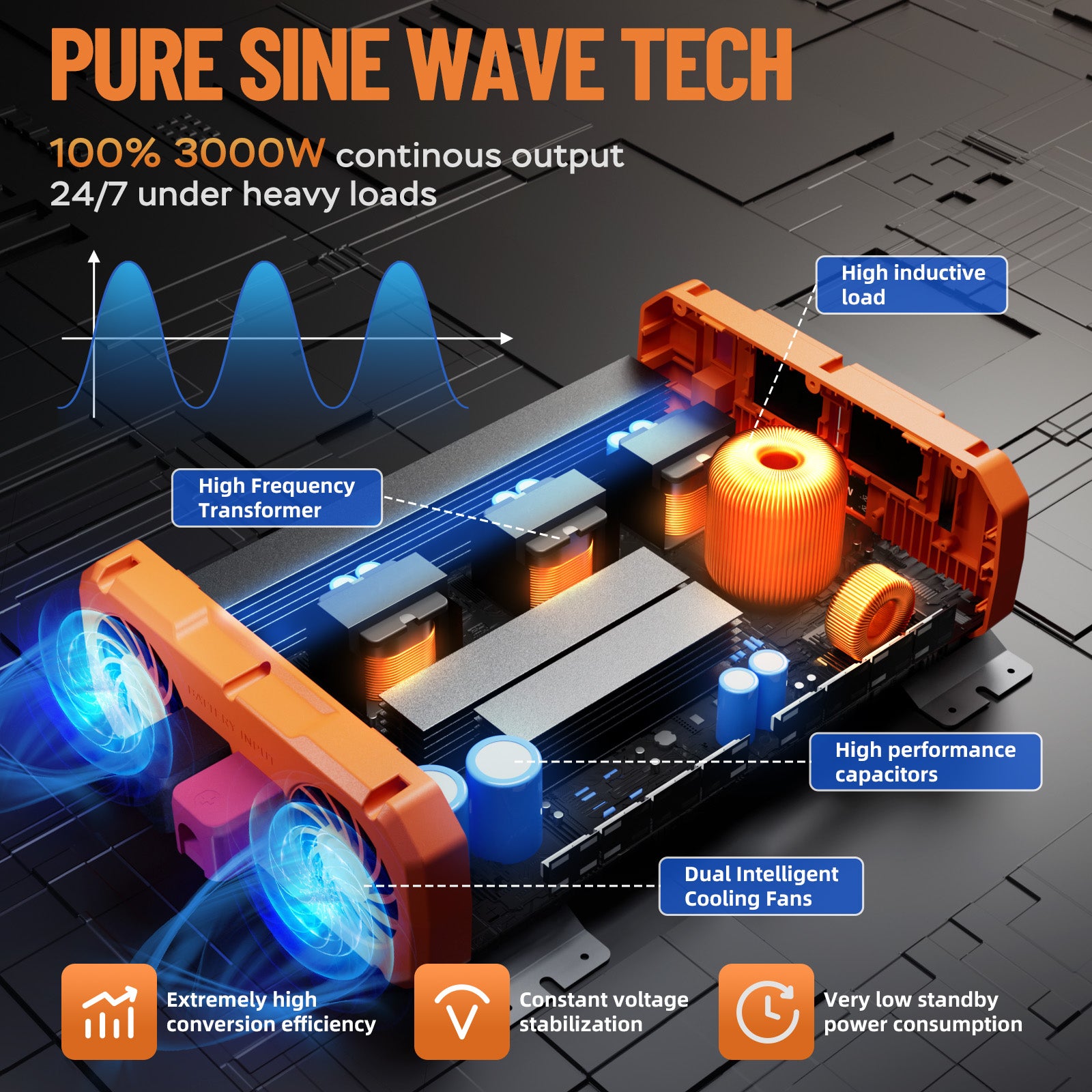 pure sine wave tech