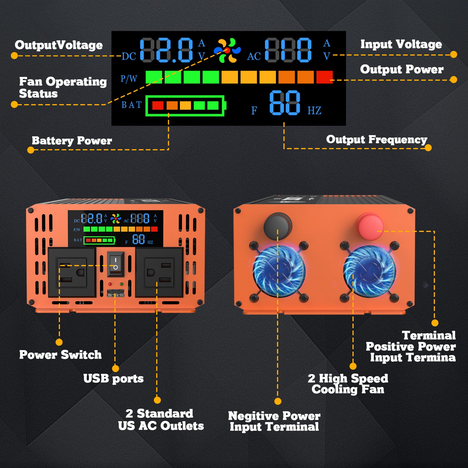 TOPBULL 3000W Modified SIne Wave Inverter Socket and interface parameters