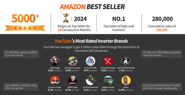 Topbull inverter is Amazon's premium bestseller for 2024