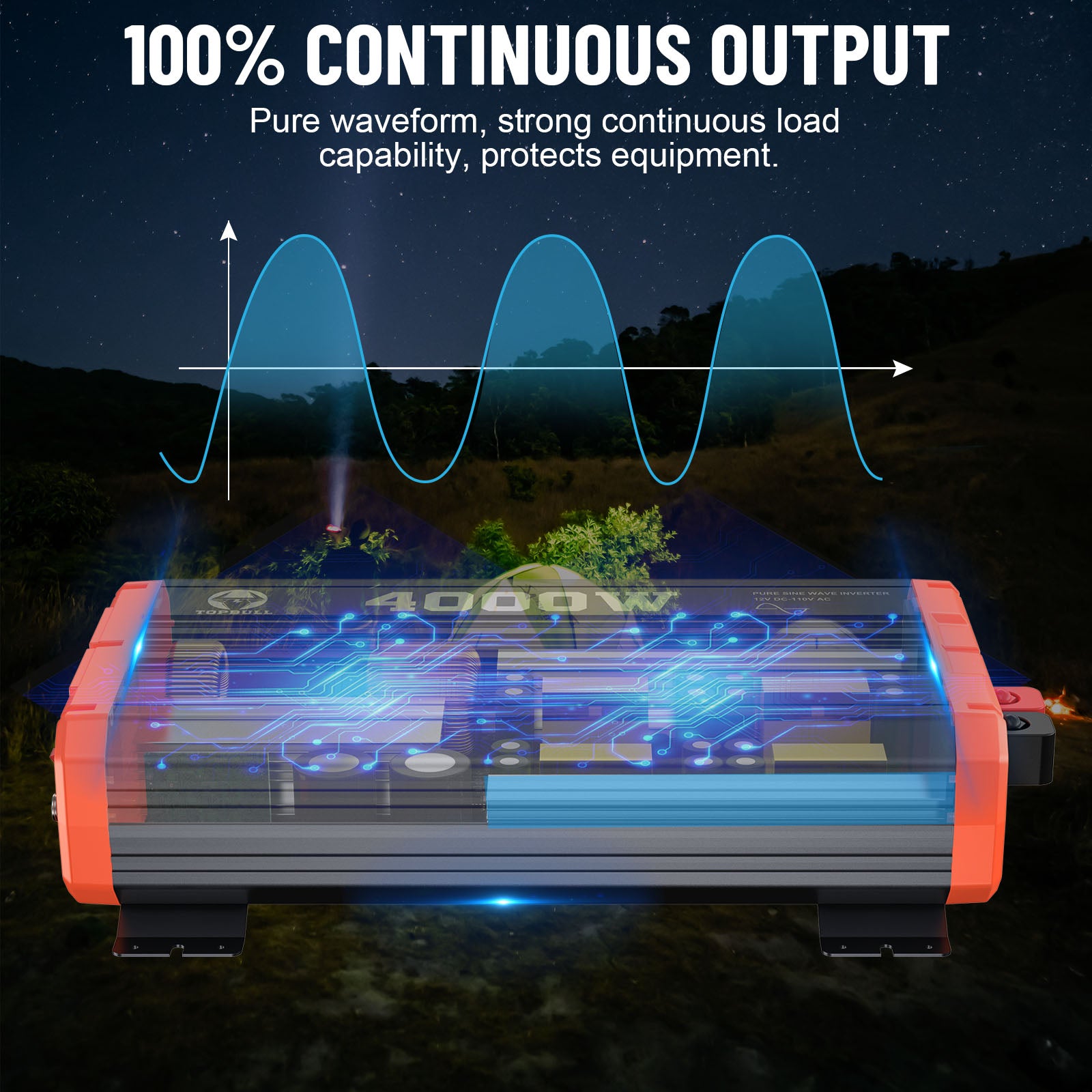 100% continuous output