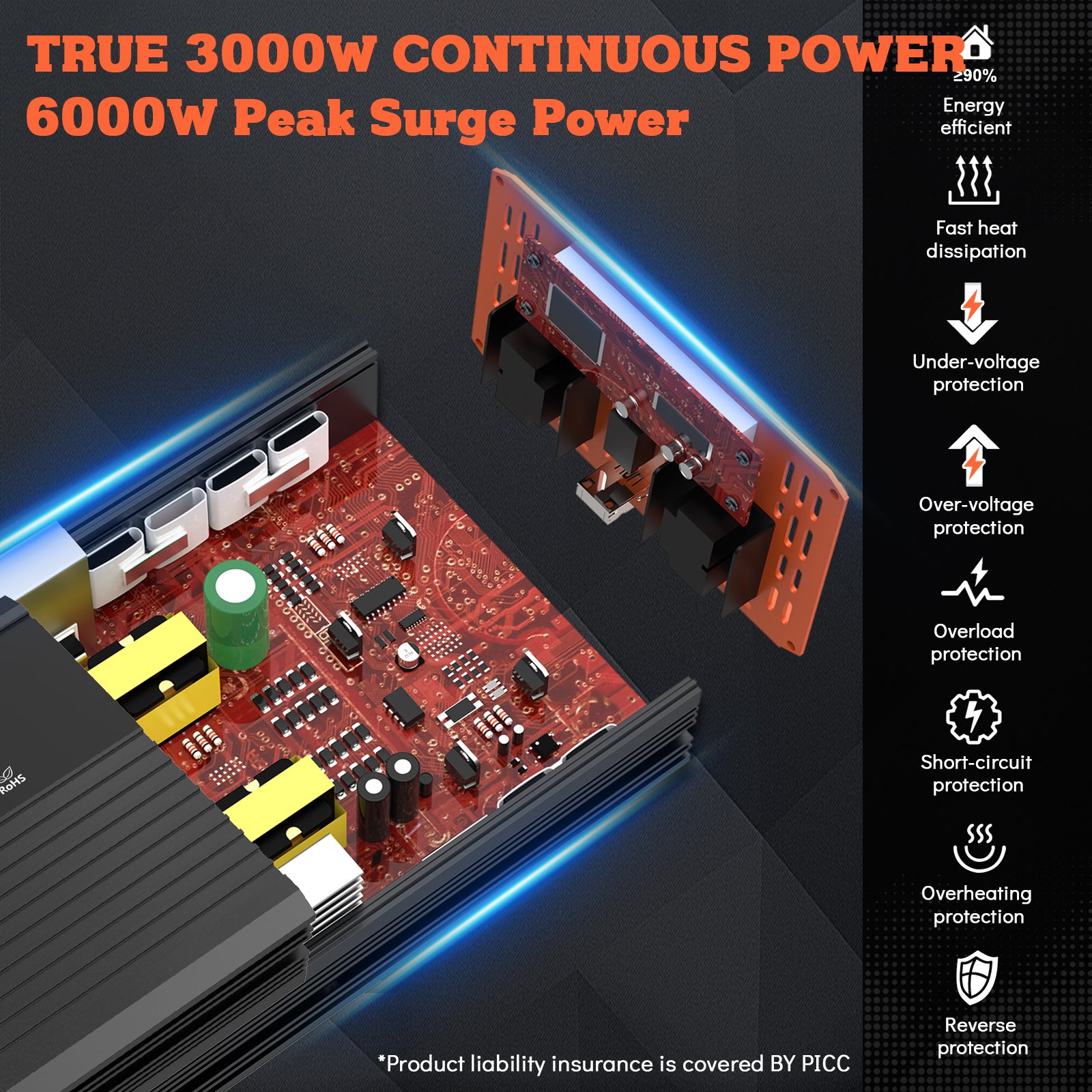 true 3000w continuous power 6000w peak surge power
