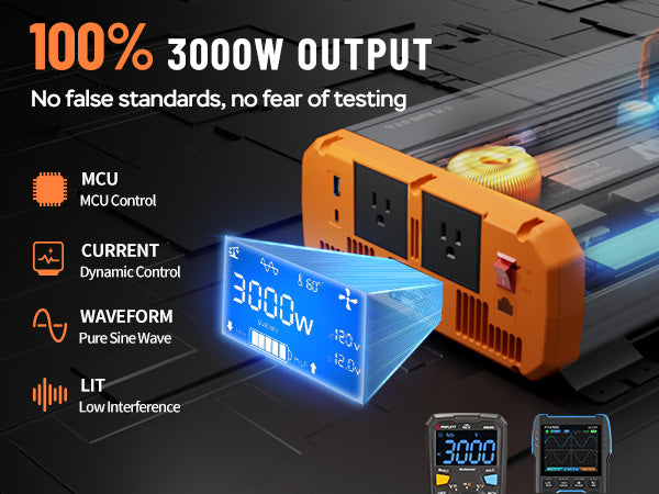 100% 3000W output