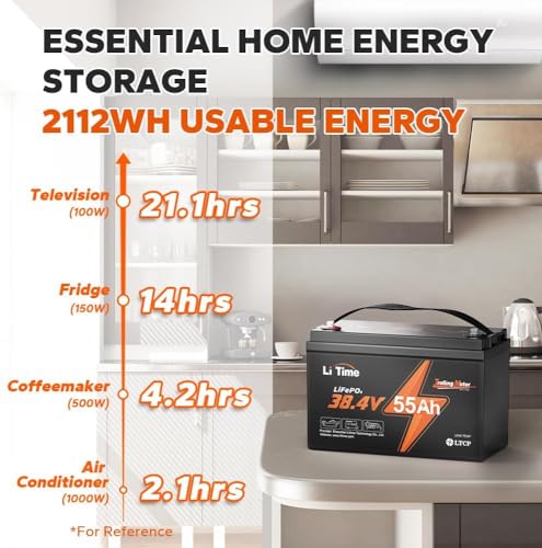 essential home energy storage