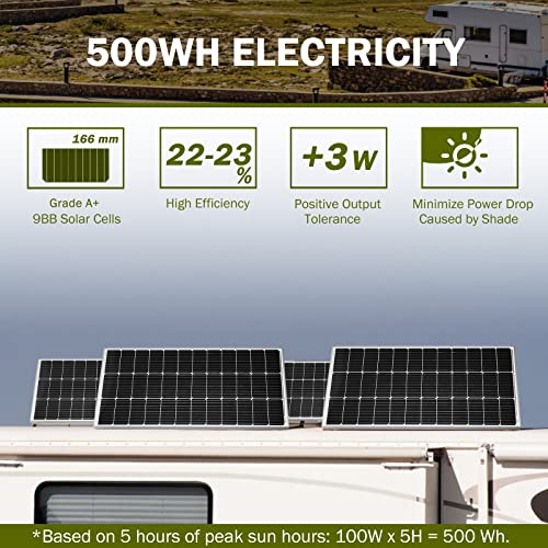 500wh electricity