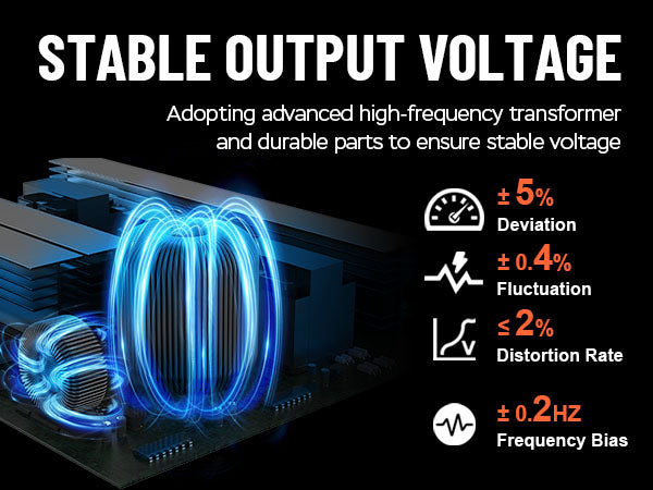 Topbull Inverter output voltage stabilization