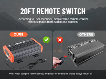 Inverter with 20 FT remote switch