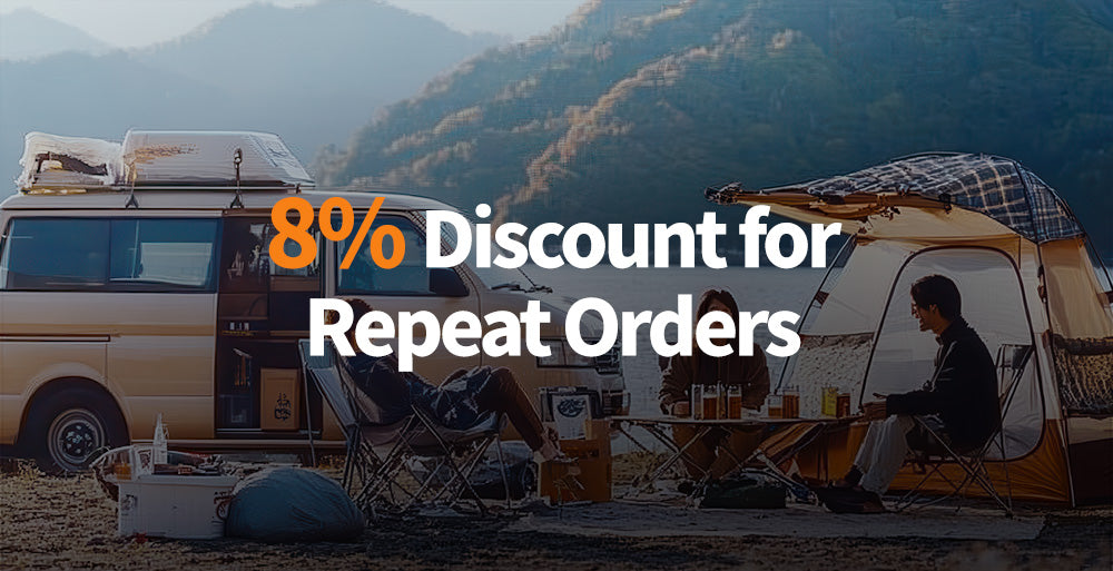 8% discount for repeat orders