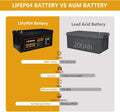 LifePO4 battery