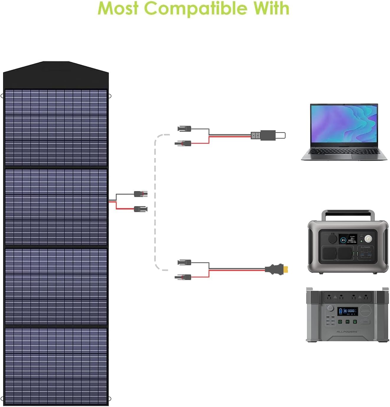 200W 36V Portable Solar Panel connection method