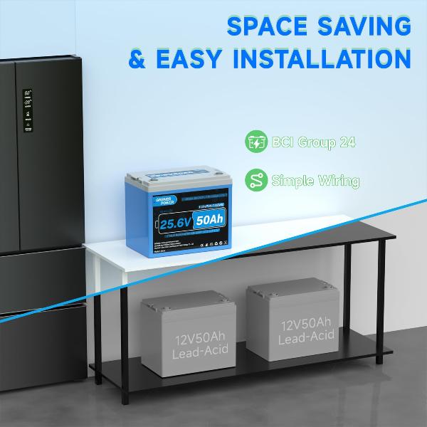 space saving & easy installation