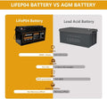 LiFePO4 battery VS AGM Battery