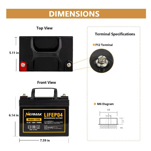 dimensions