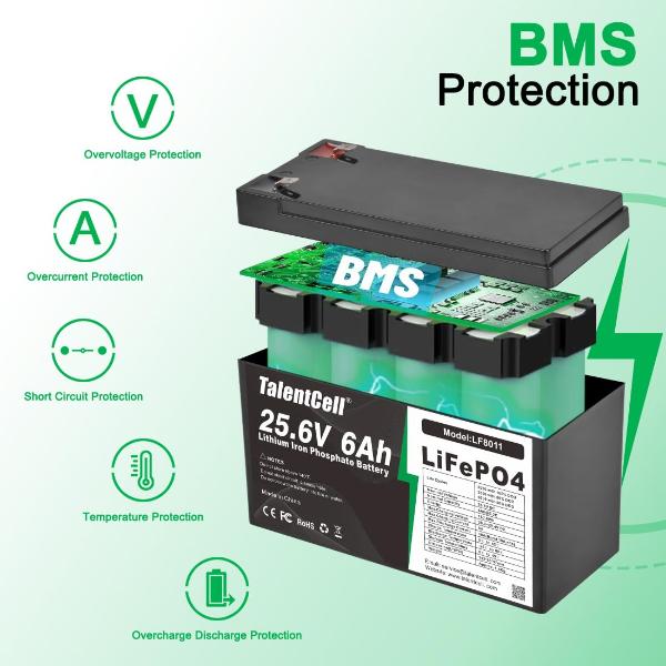 24V 6Ah LiFePO4 Battery