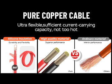 Inverter with 100% pure copper super flexible cable