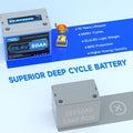 suprior deep cylce battery