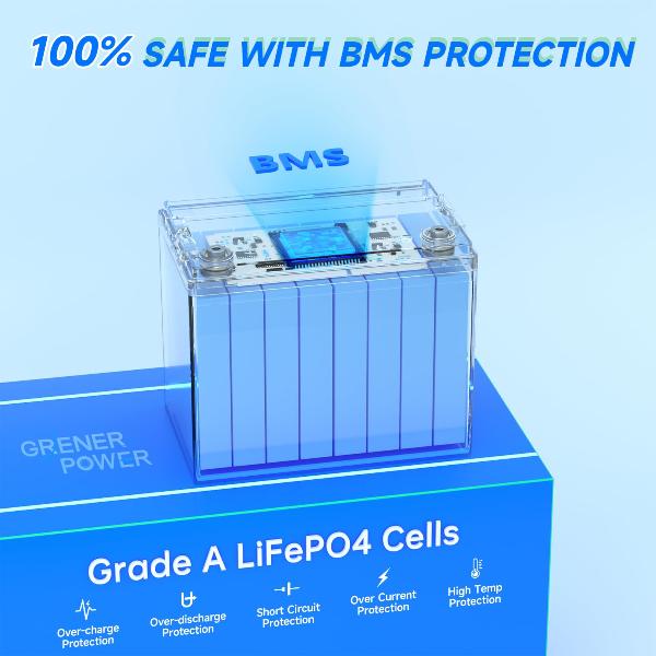 100% safe with BMS protection