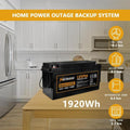 home power outage backup system