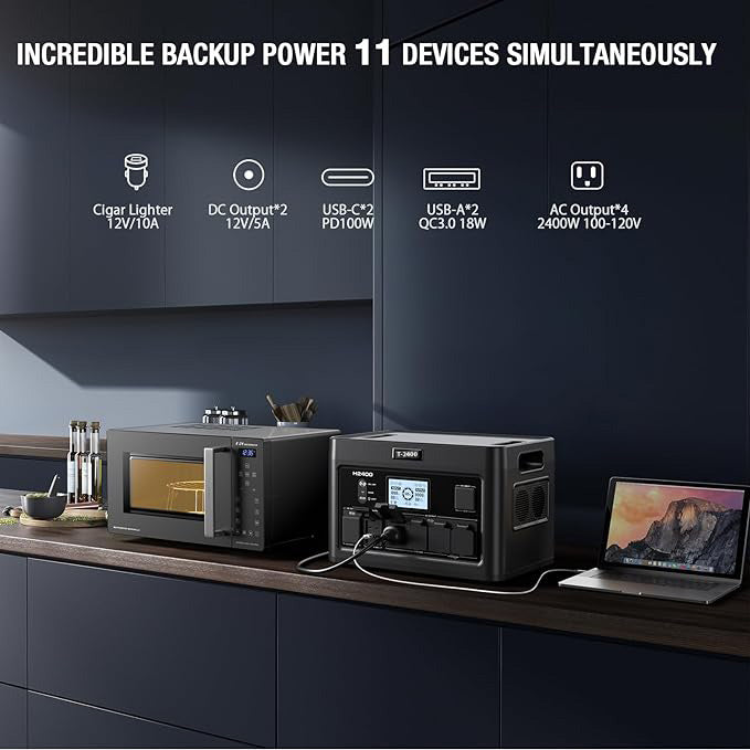 incredible backup power 11 devices simultaneously