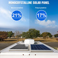 12V 25w Solar Panel Monocrystalline Waterproof Panel