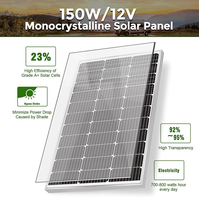 150w monocrystalline solar panel