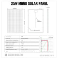 25w mono solar panel