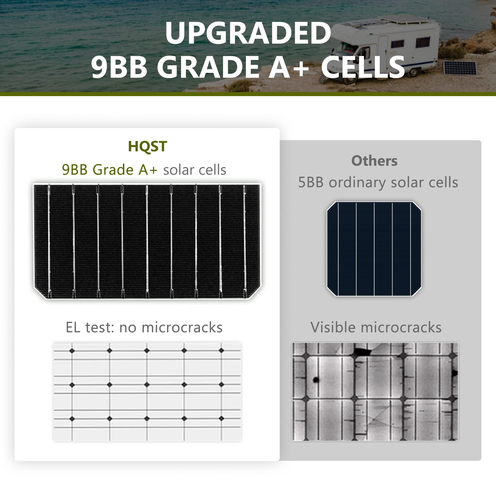 upgraded 9bb grade A+ cells