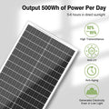 output 500wh of power per day