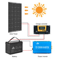 200 Watt 12V Bifacial Solar Panels connect