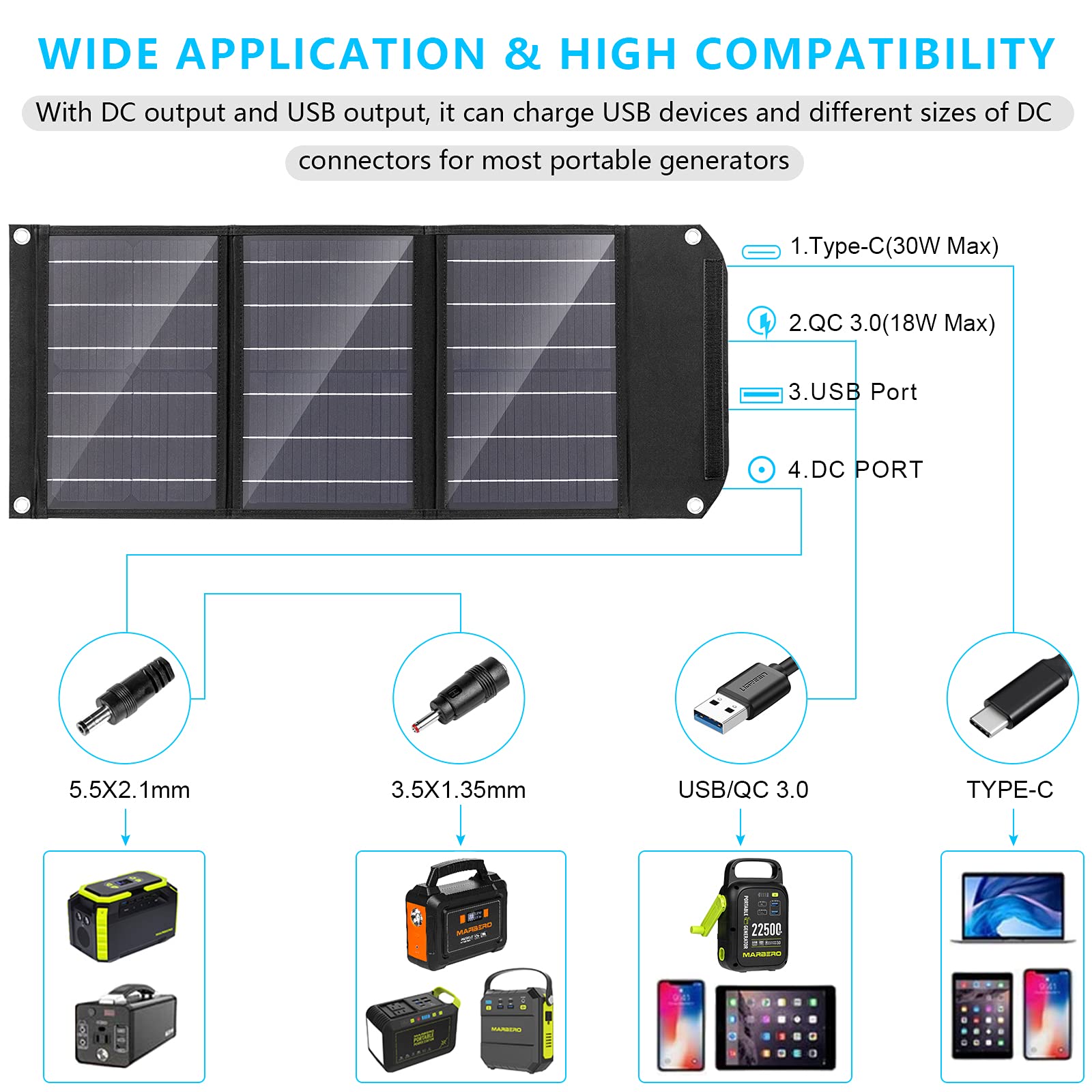 wide application & high compatibility