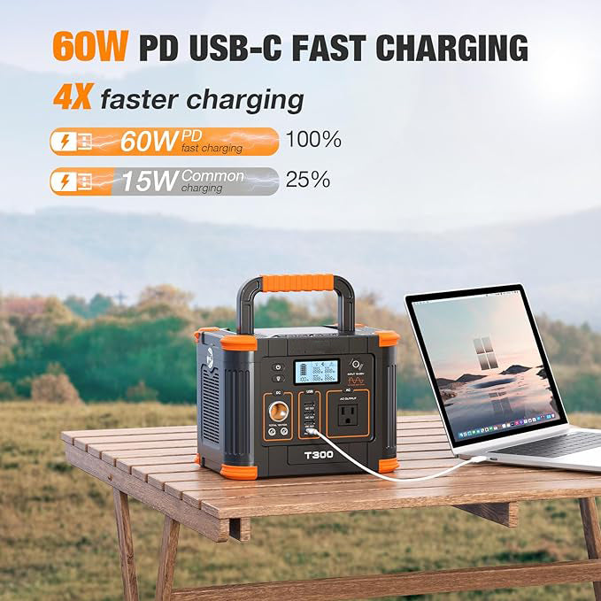 60w PD USB-C fast charging