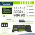 solar controller components