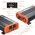 Inverter Parameters