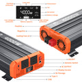 Inverter Parameters