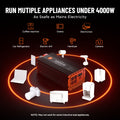 run mutiple appliances under 4000W