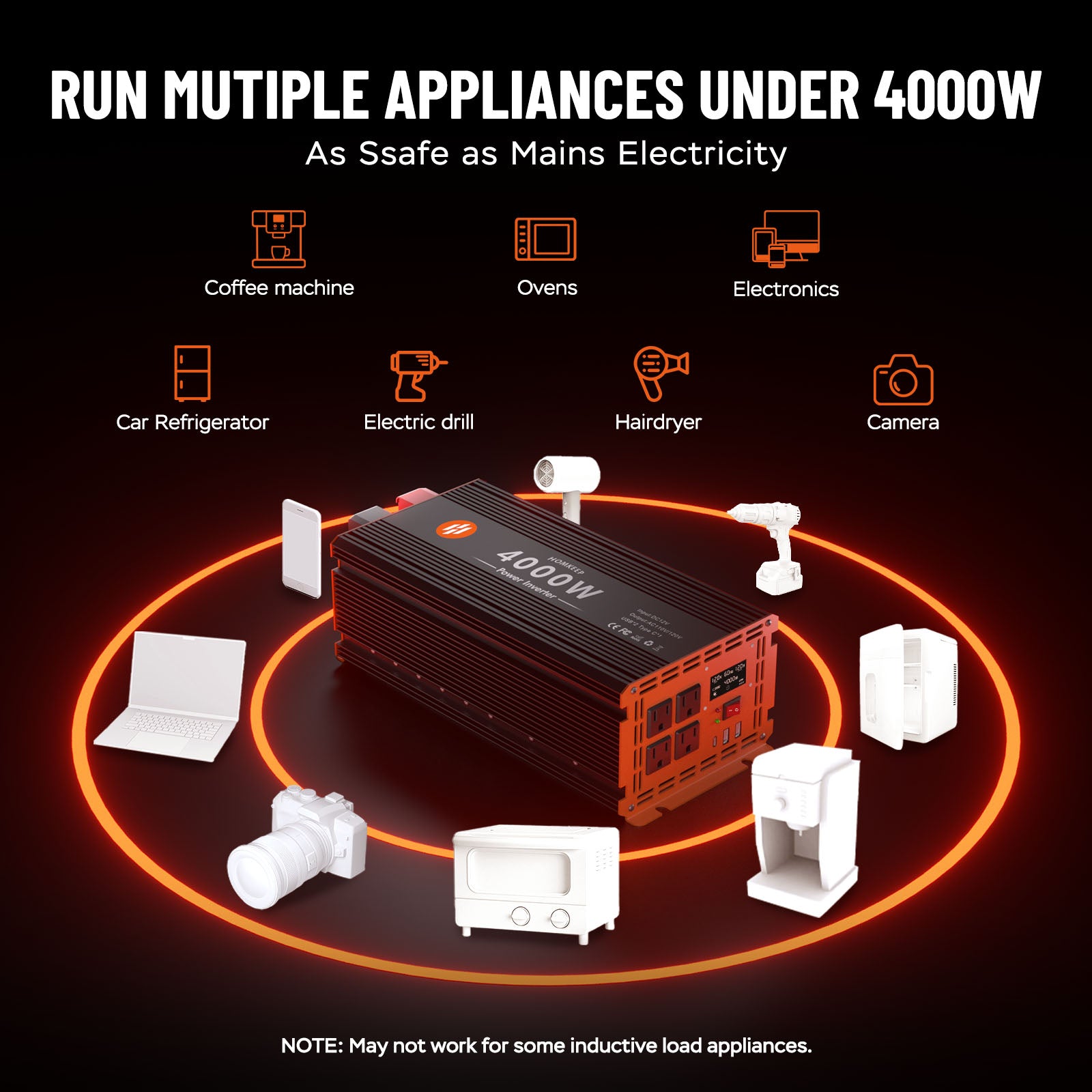 run mutiple appliances under 4000W