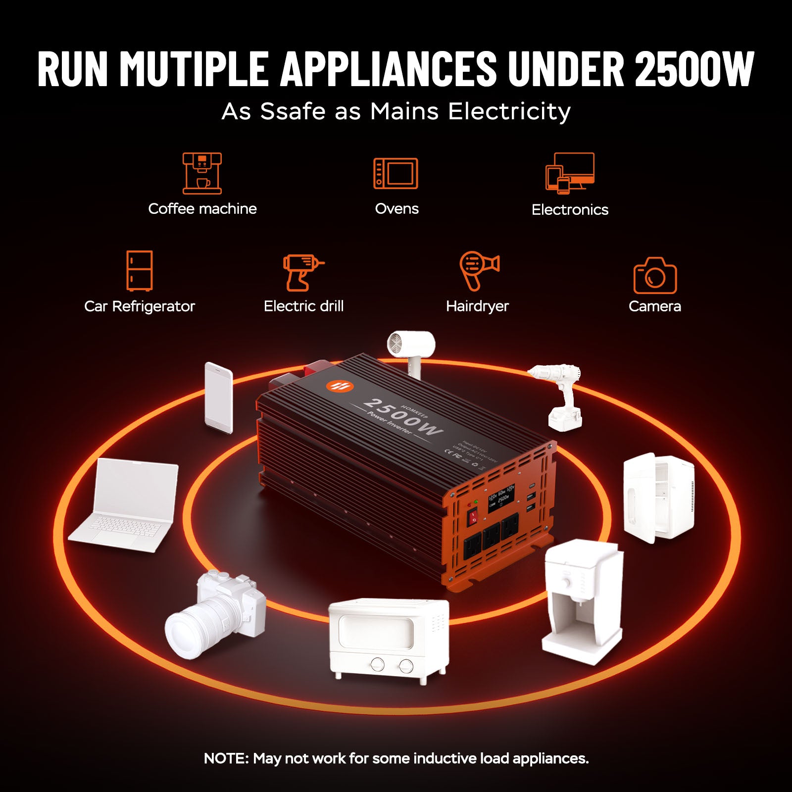 run mutiple appliances under 2500W