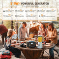 519wh powerful generator