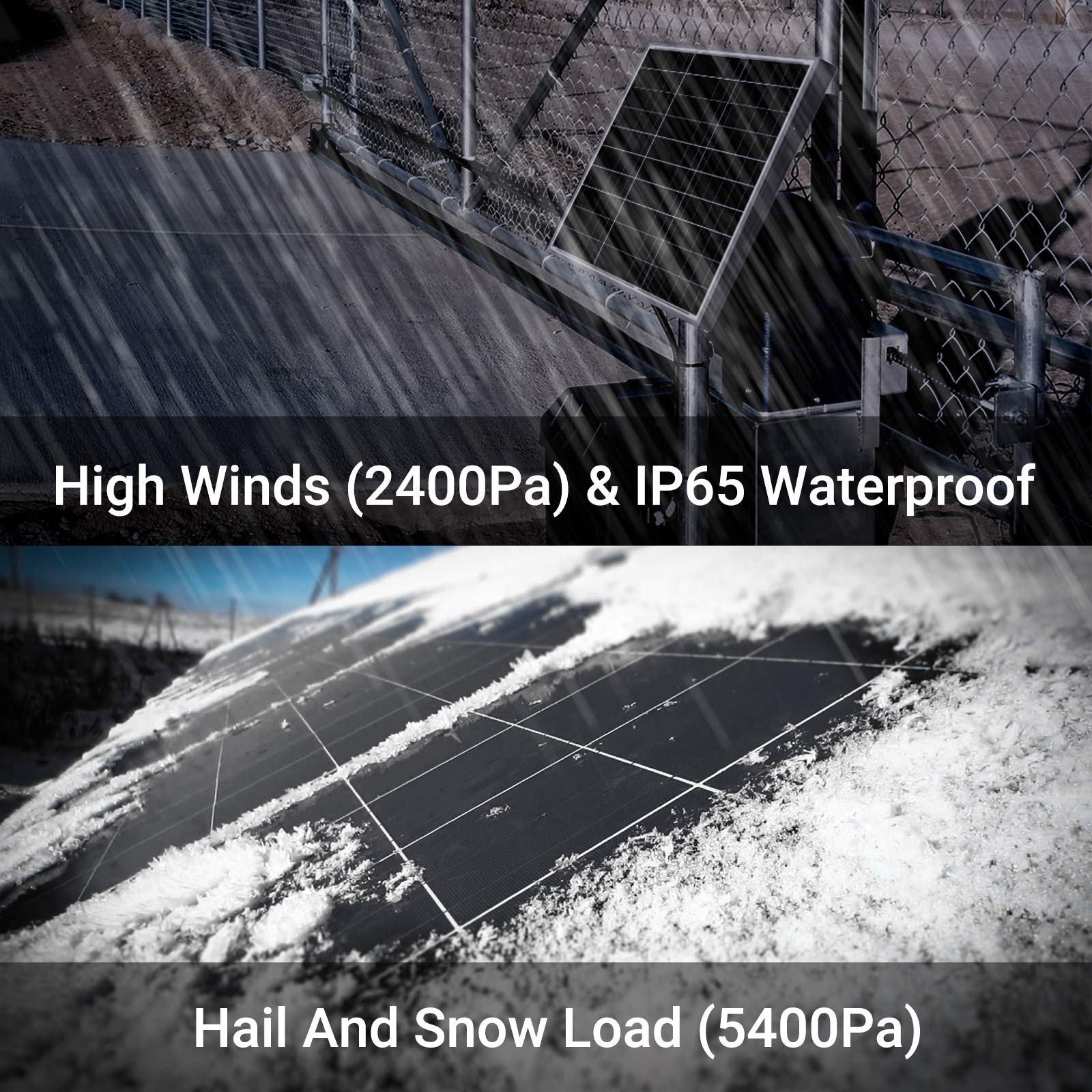 high winds& IP65 waterproof