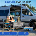 enerize your RV trip