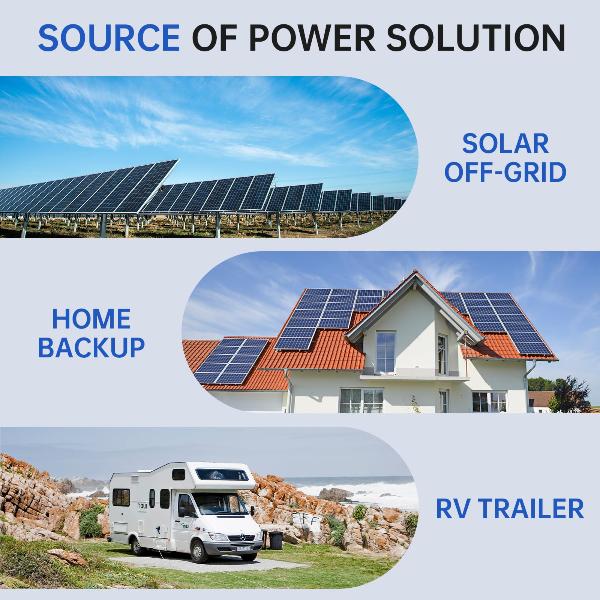 source of power solution