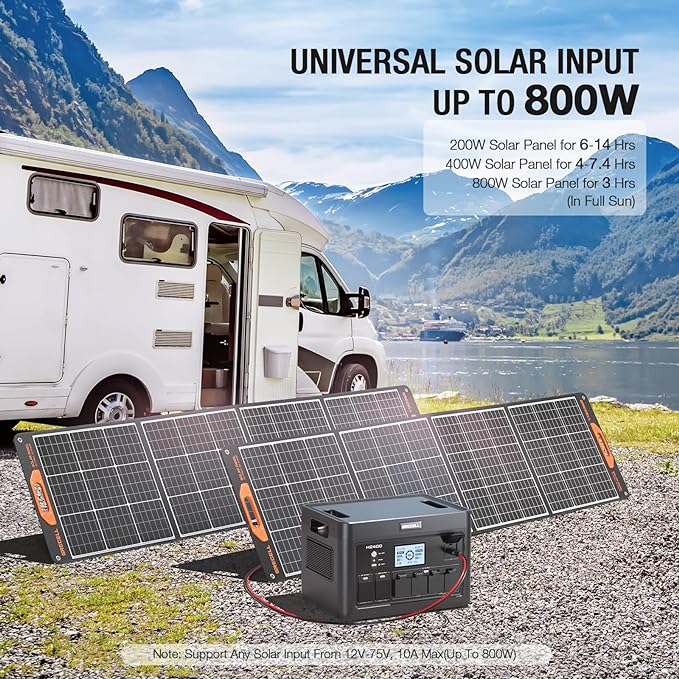 universal solar input up to 800w