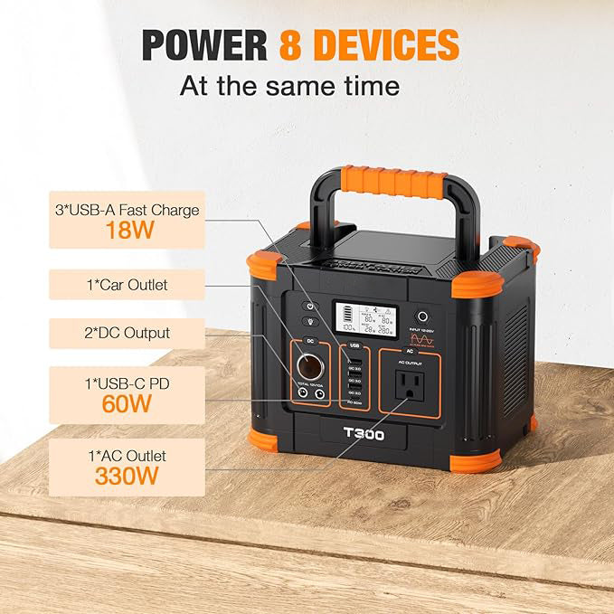 power 8 devices