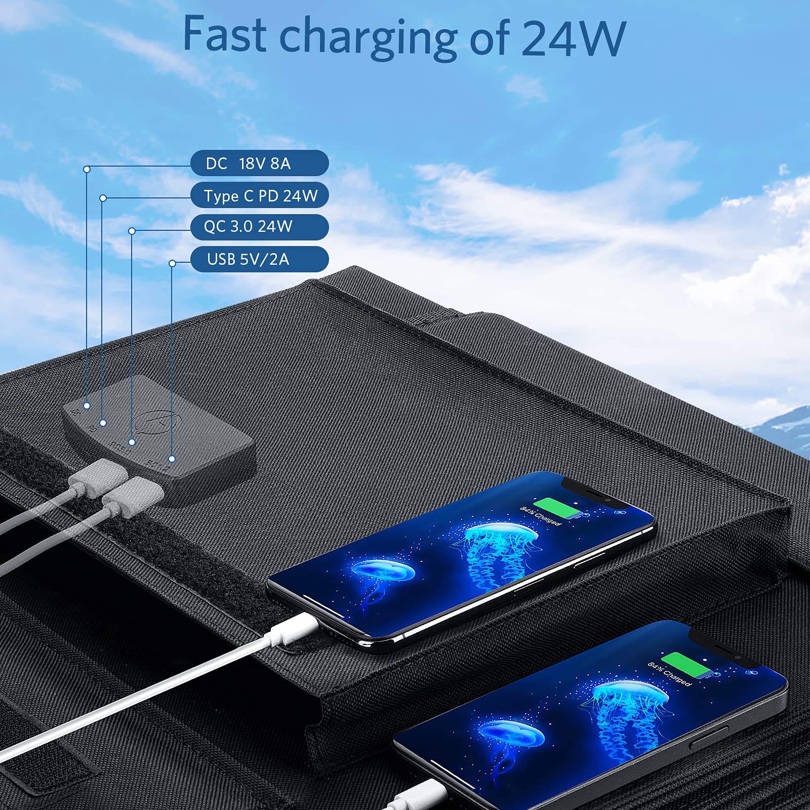 fast charging of 24w