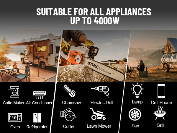 suitable  for all appliances up to 4000w