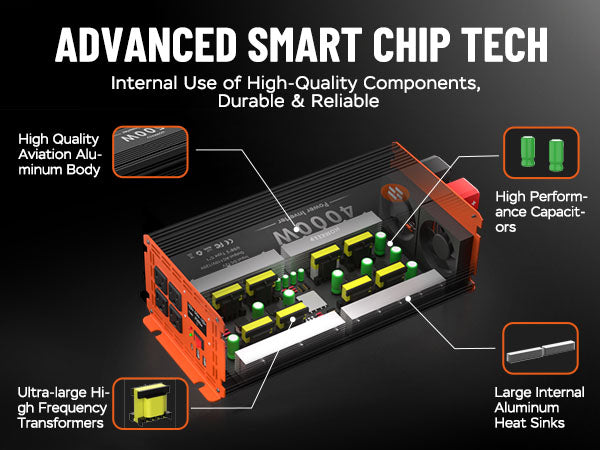 advanced smart chip tech