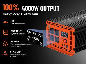 100% 4000W output