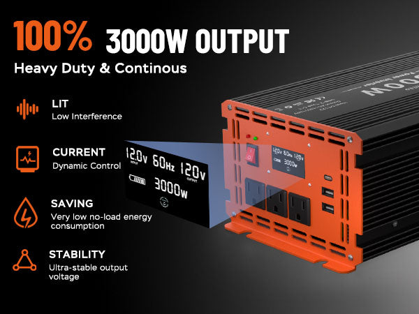 100% 3000W output